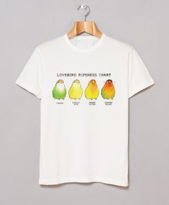 Lovebird Ripeness Chart T Shirt (Oztmu)